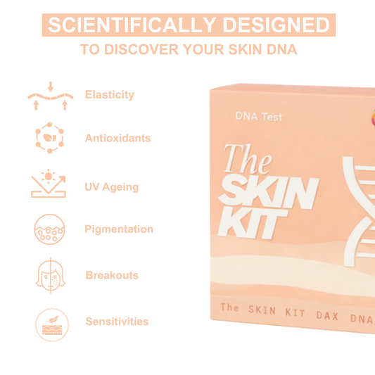 The Skin Kit DNA Test
